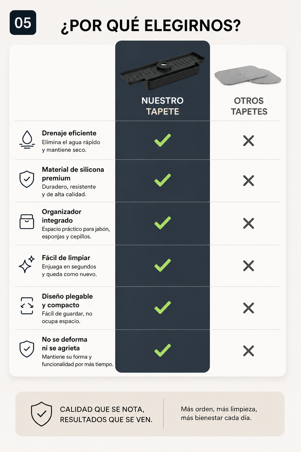 TAPETE GRIFO DE COCINA - Convierte tu fregadero en un espacio limpio y organizado