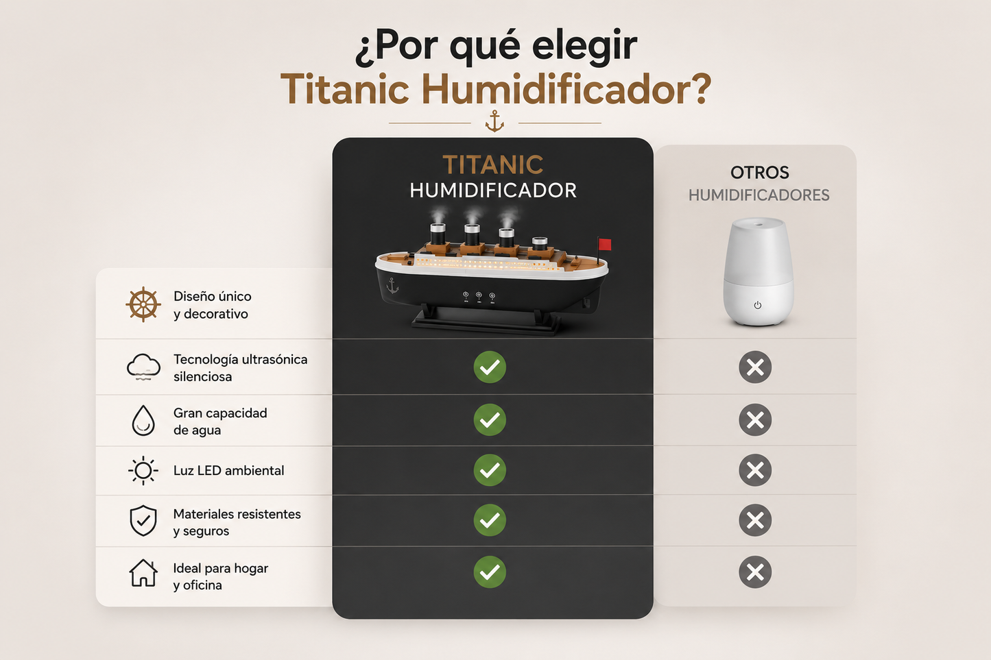 TitanAura - Frescura, estilo y personalidad en una sola experiencia.