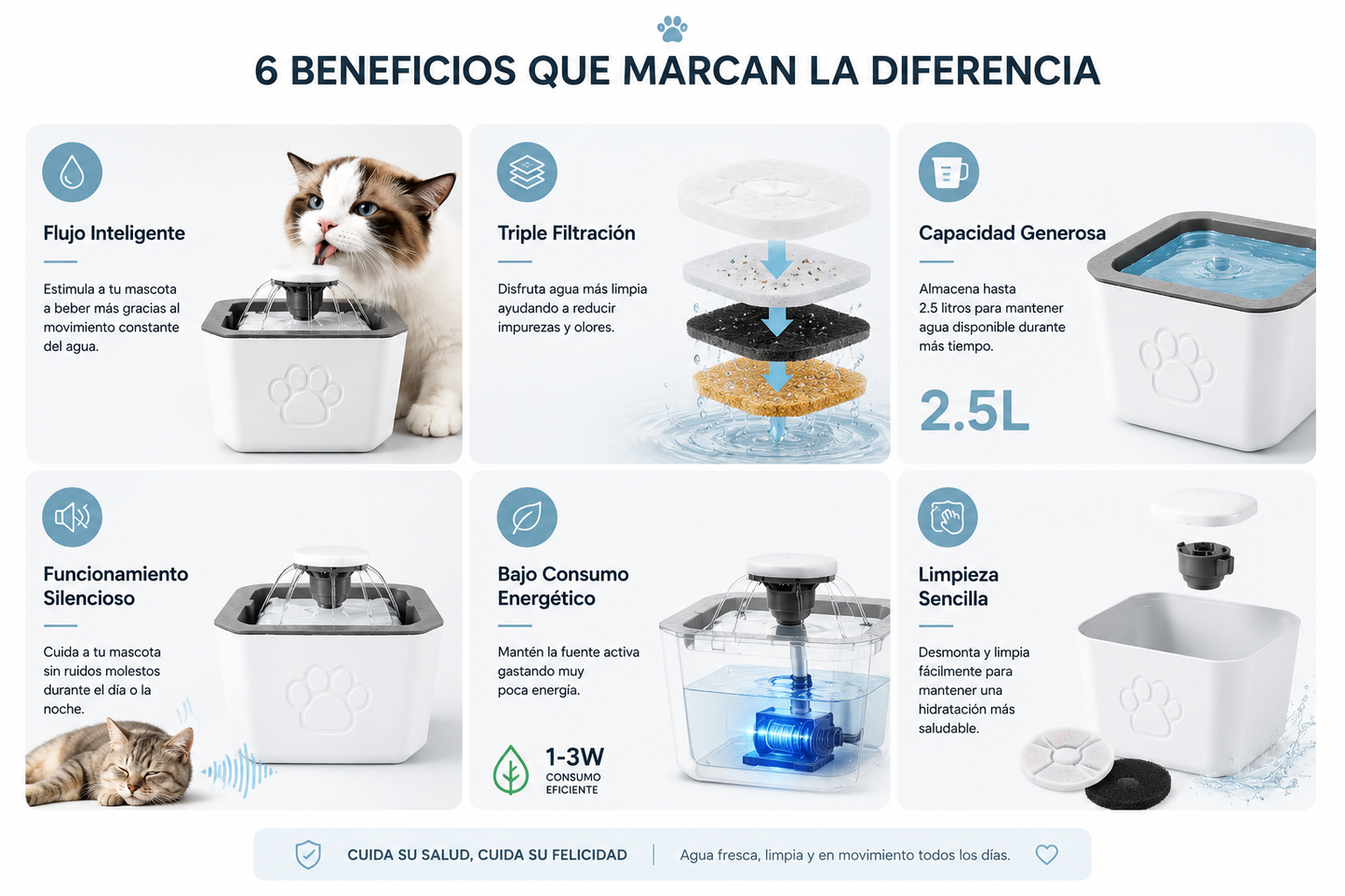 HydraPet - Tu mascota merece agua fresca y limpia en cada momento del día