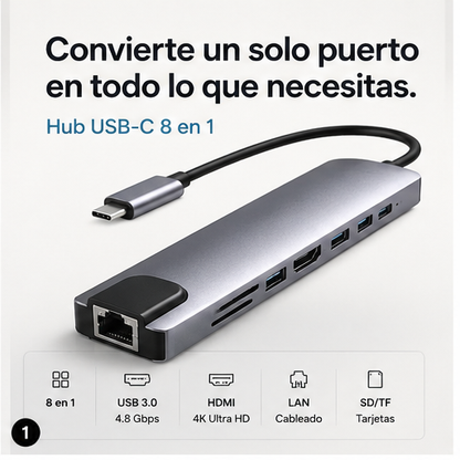 HubPro 8 - Todo conectado. Todo listo. Todo en un solo lugar.