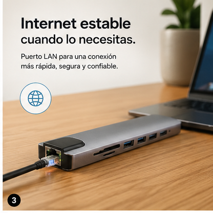HubPro 8 - Todo conectado. Todo listo. Todo en un solo lugar.